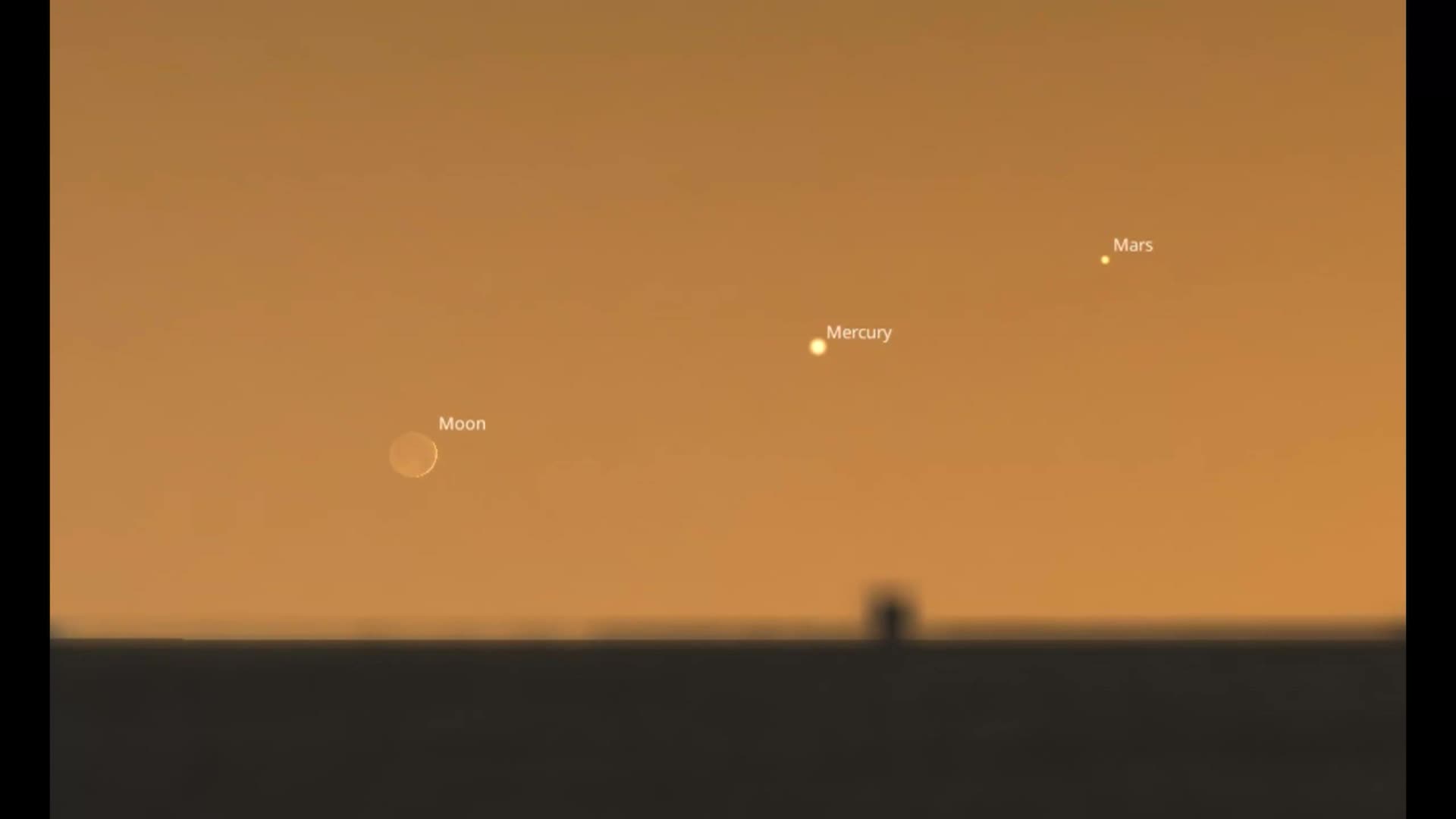 Astro Guy Podcast - What's Up In The October Skies?