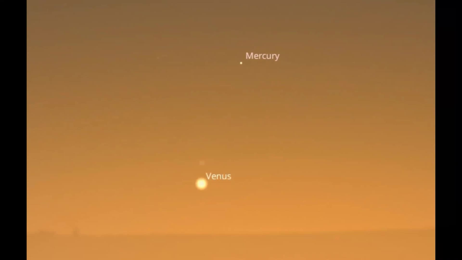 Astro Guy Podcast - What's Up In The February Skies?