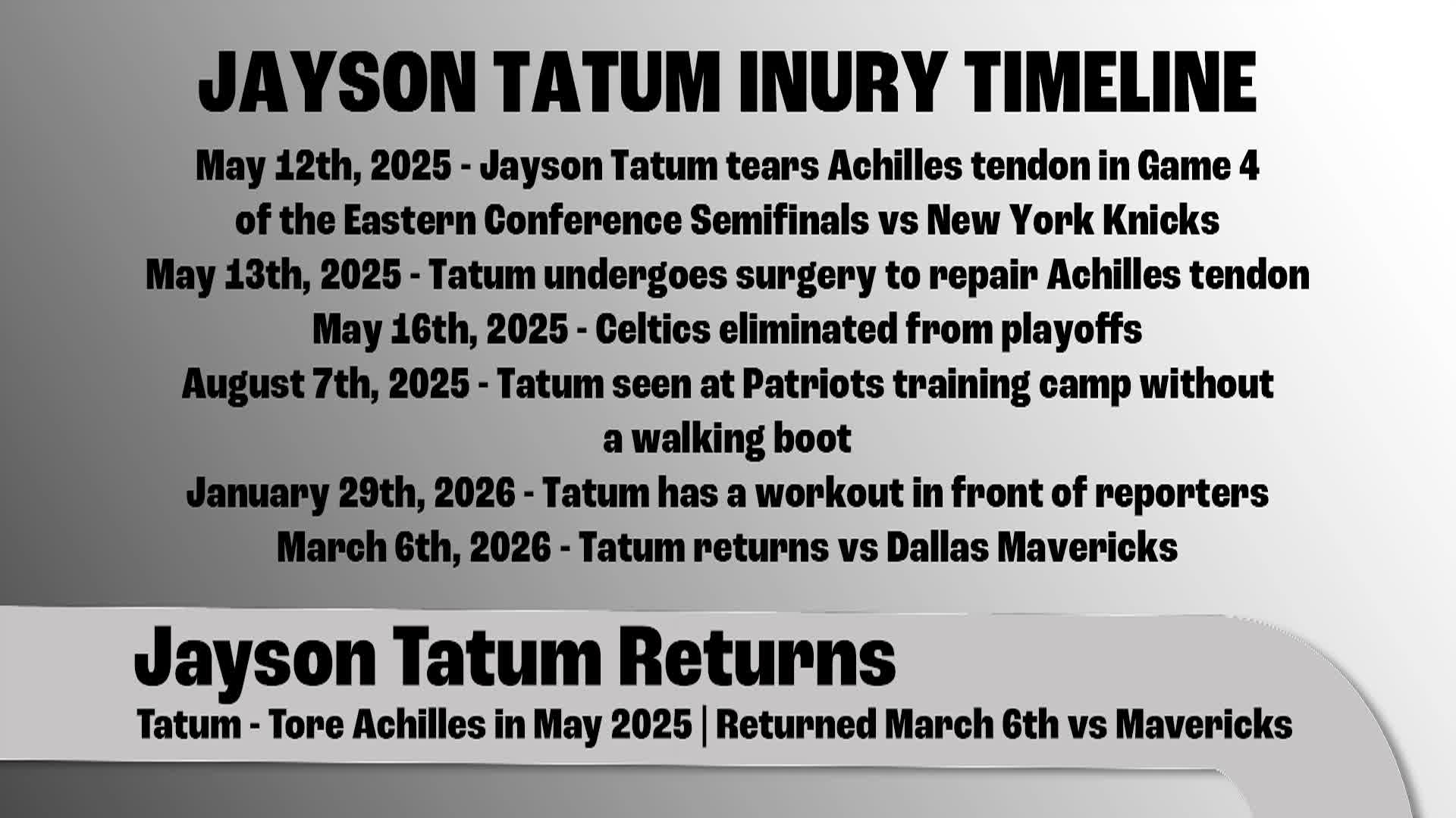 Boston Sports Nuts - March Sports Update