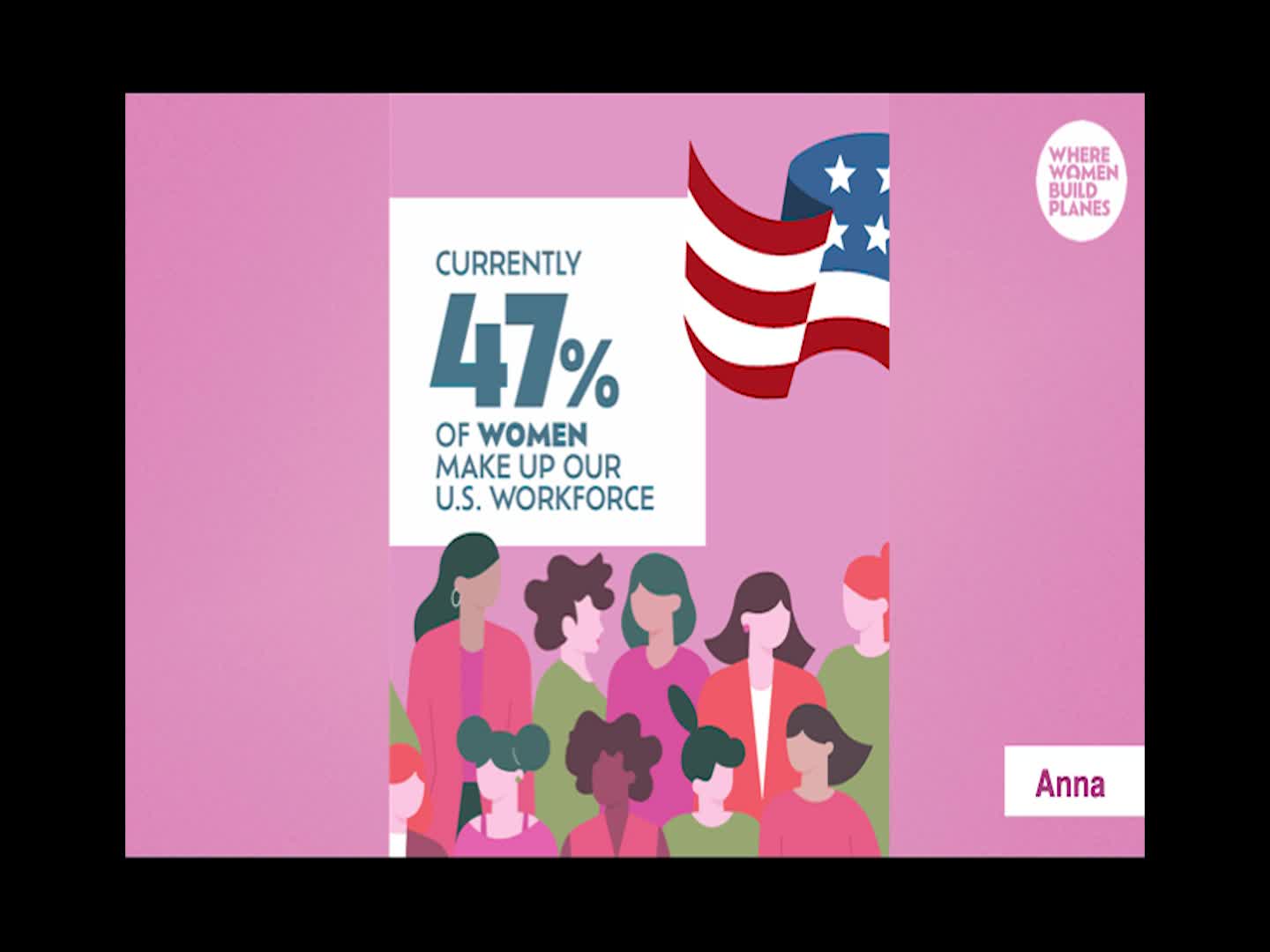 Thumbnail image for OLLI Lecture - Women Build Planes