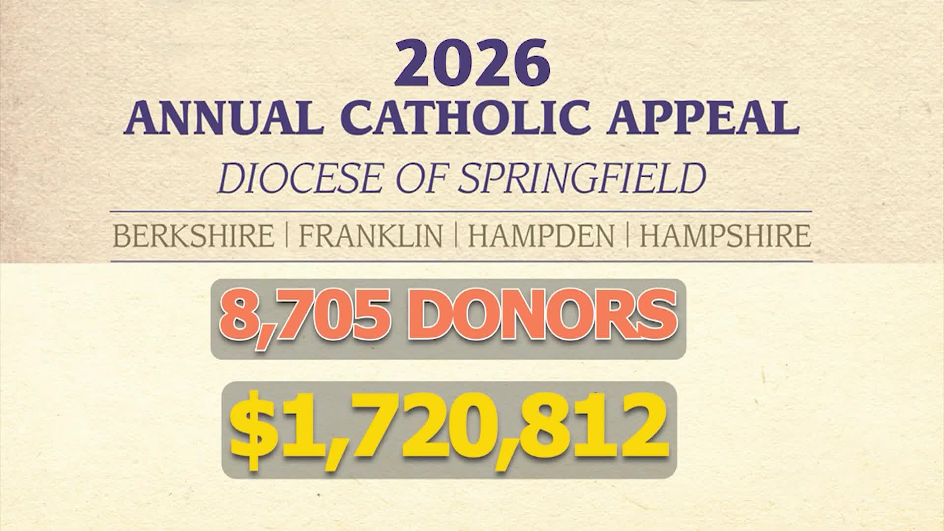 Thumbnail image for Real To Reel